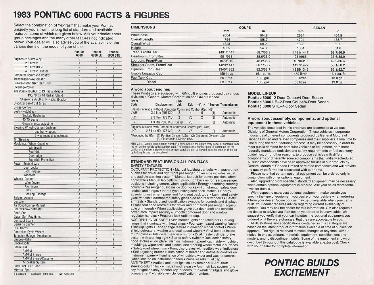 n_1983 Pontiac 6000 (Cdn)-07.jpg